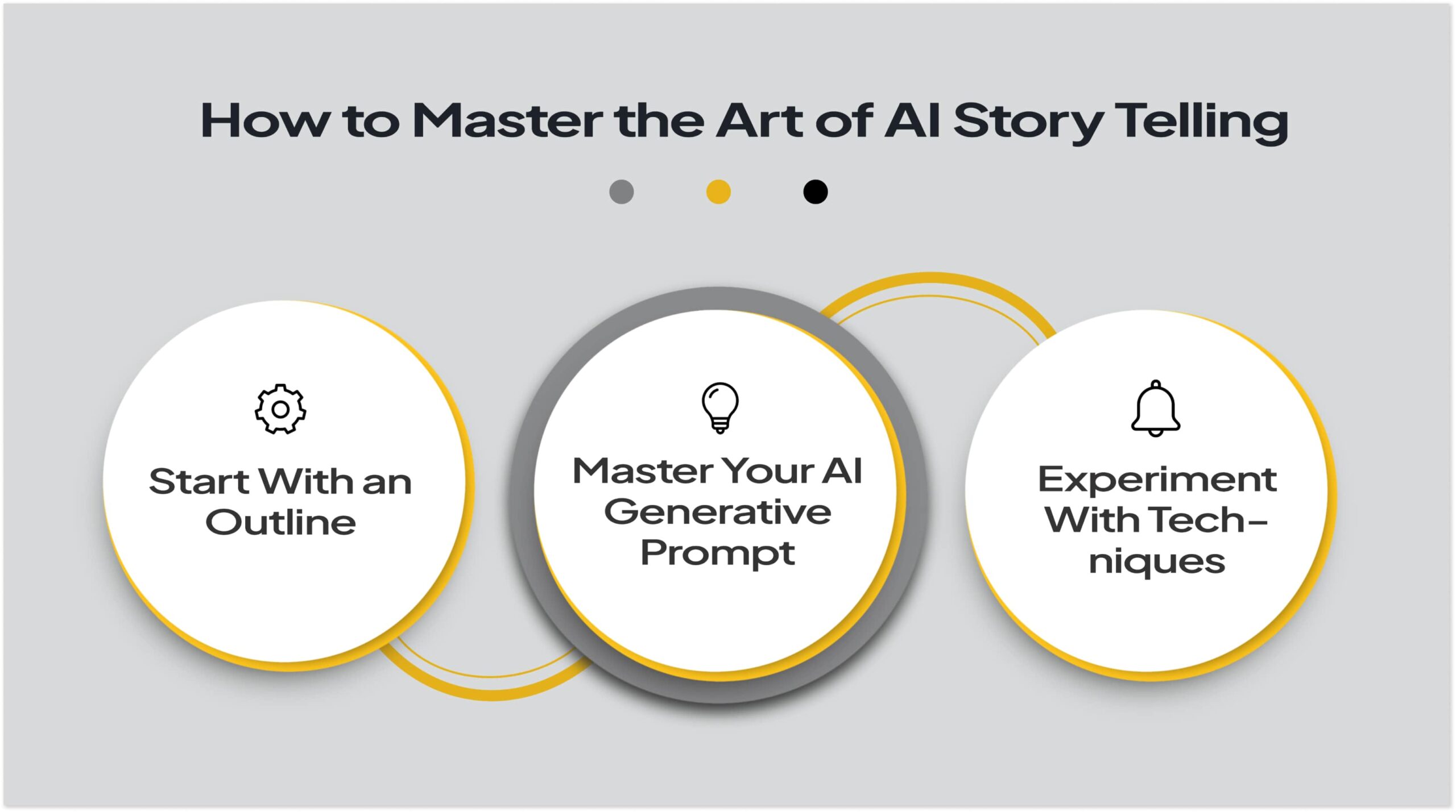 Master the art of AI story telling 