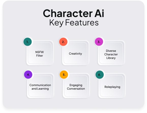 Key features of character AI