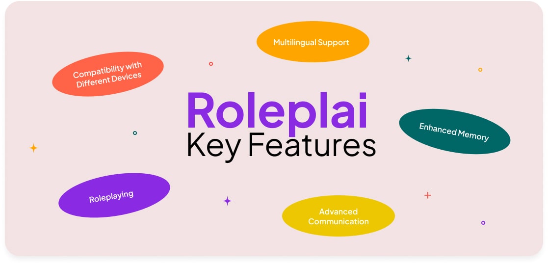 Key features of Roleplai