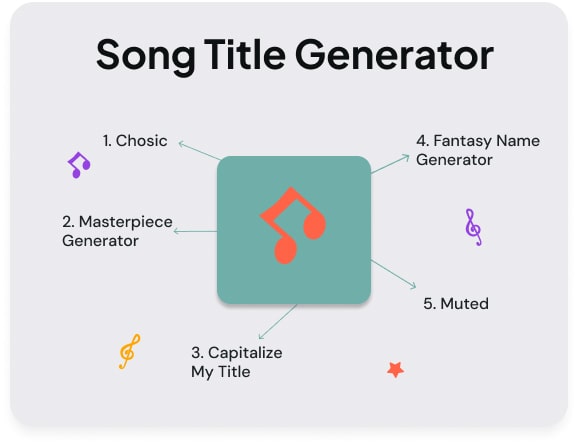 Song Title generators