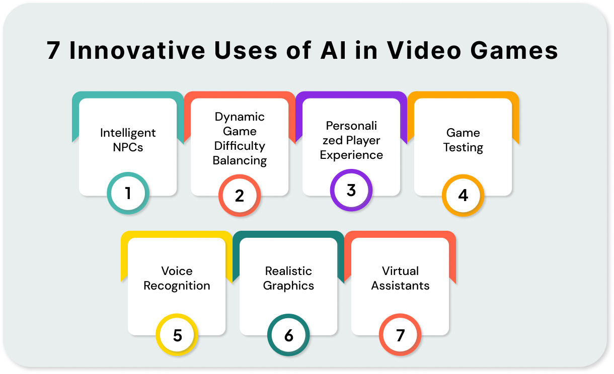 7 Innovative Uses of AI in Video Games