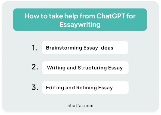 ChatGPT for essaywriting