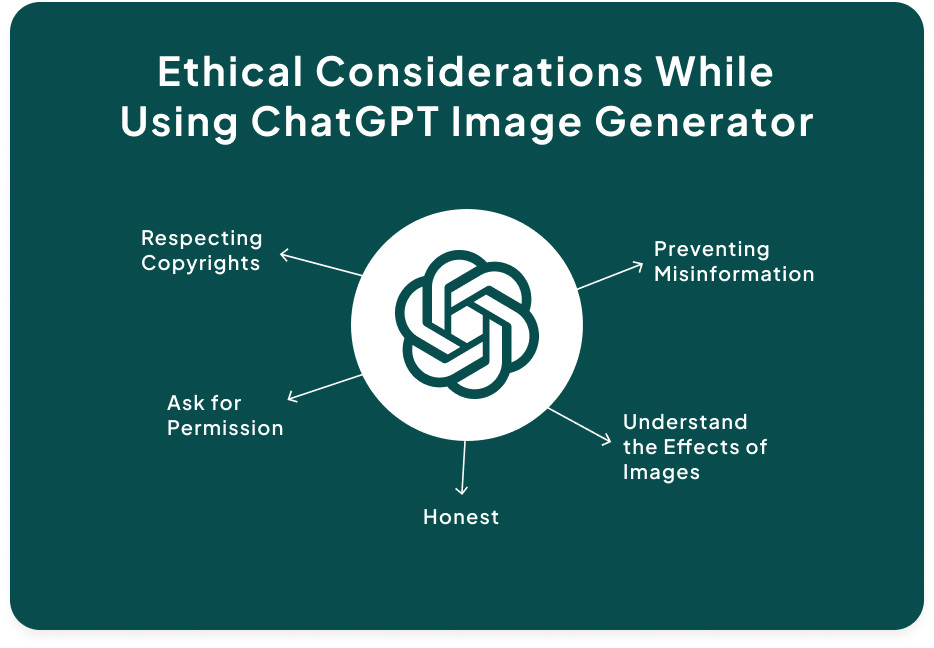 Ethical Considerations While Using ChatGPT Image Generator 