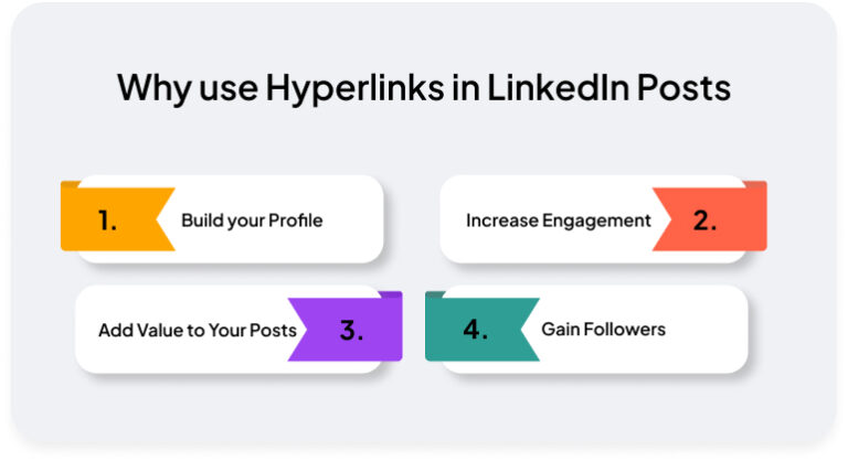 How To Add Hyperlinks To LinkedIn Posts ChatFAI Blog how-to-add-hyperlinks-to-linkedin-posts-chatfai-blog