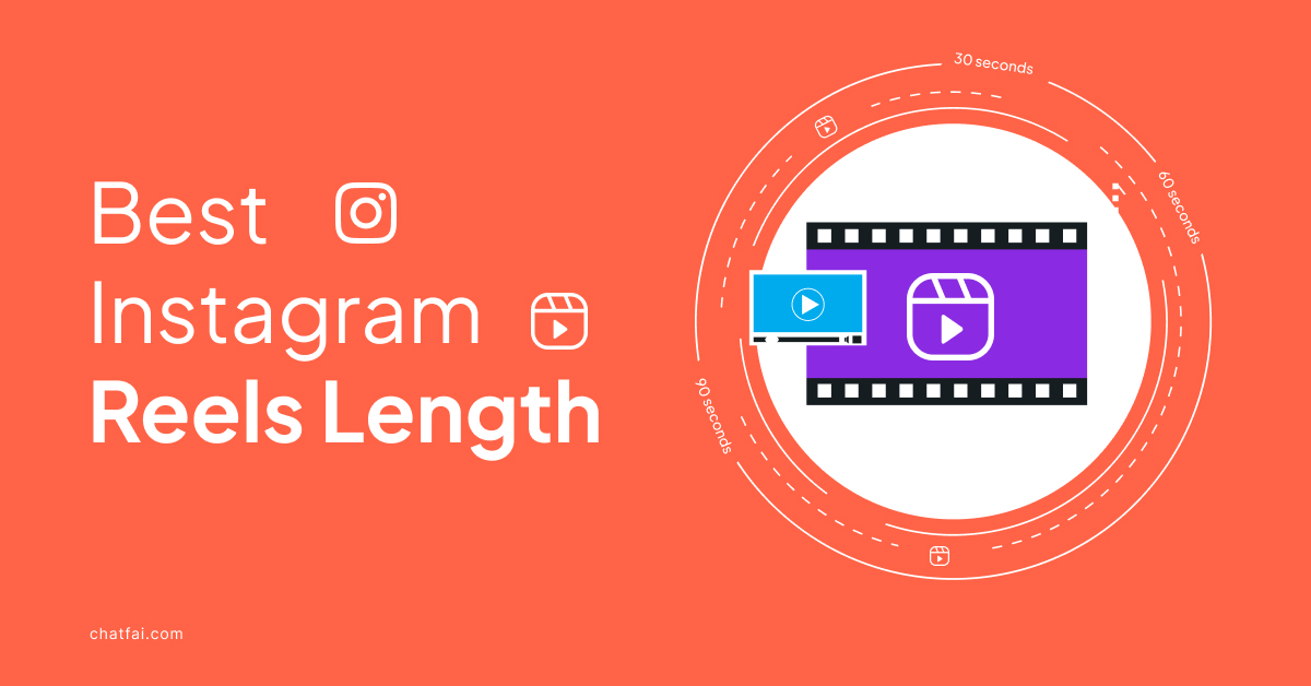 What Is The Best Instagram Reels Length in 2024? Full Guide - ChatFAI Blog