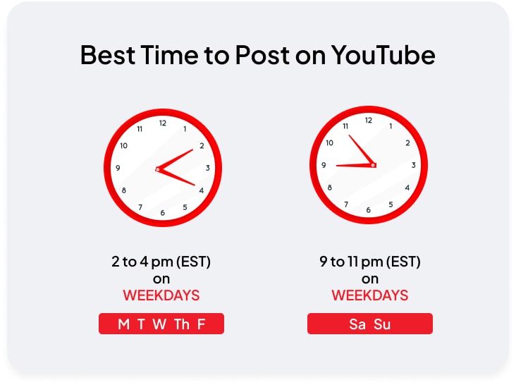 What Is the Best Time to Post on YouTube 2024 (By Days)?
