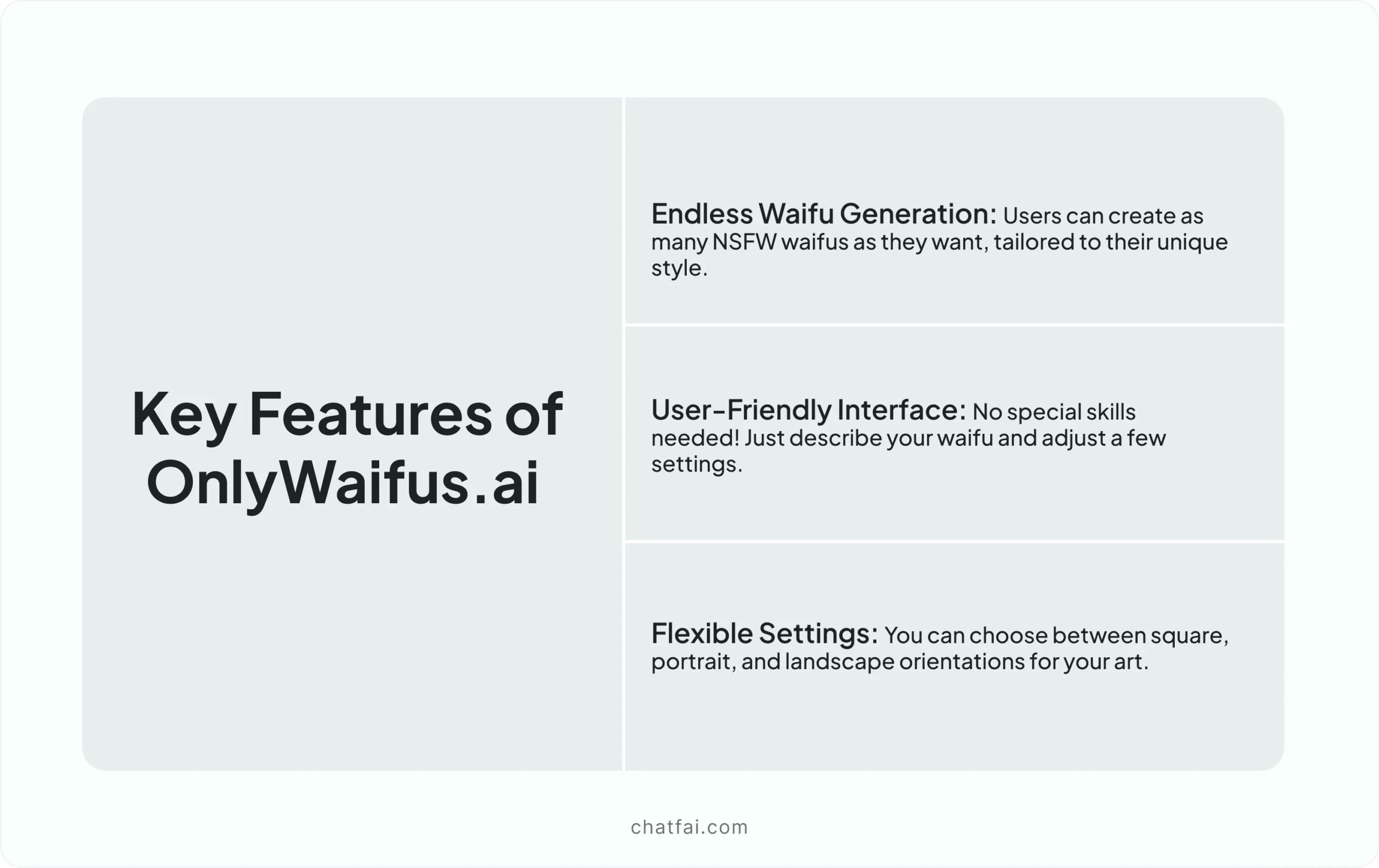 Key features of OnlyWaifus.ai 