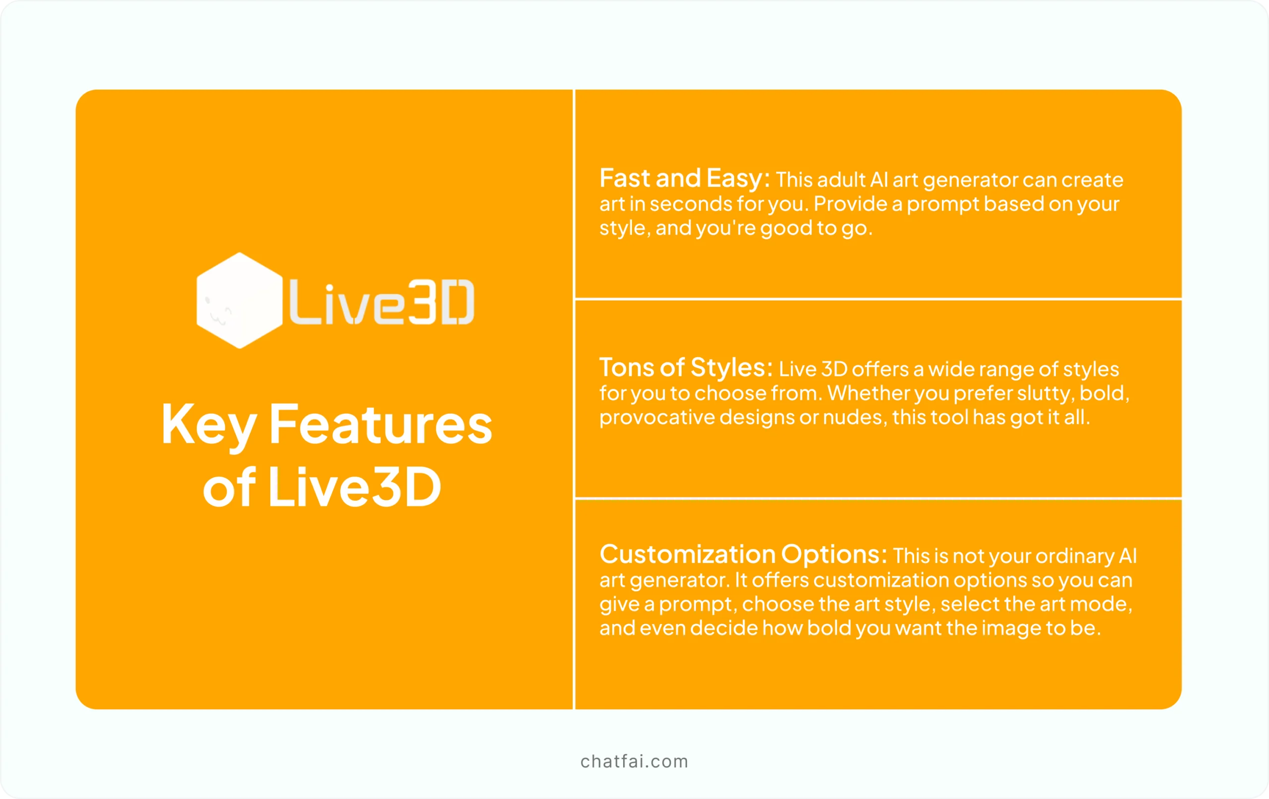 Key features of Live3D