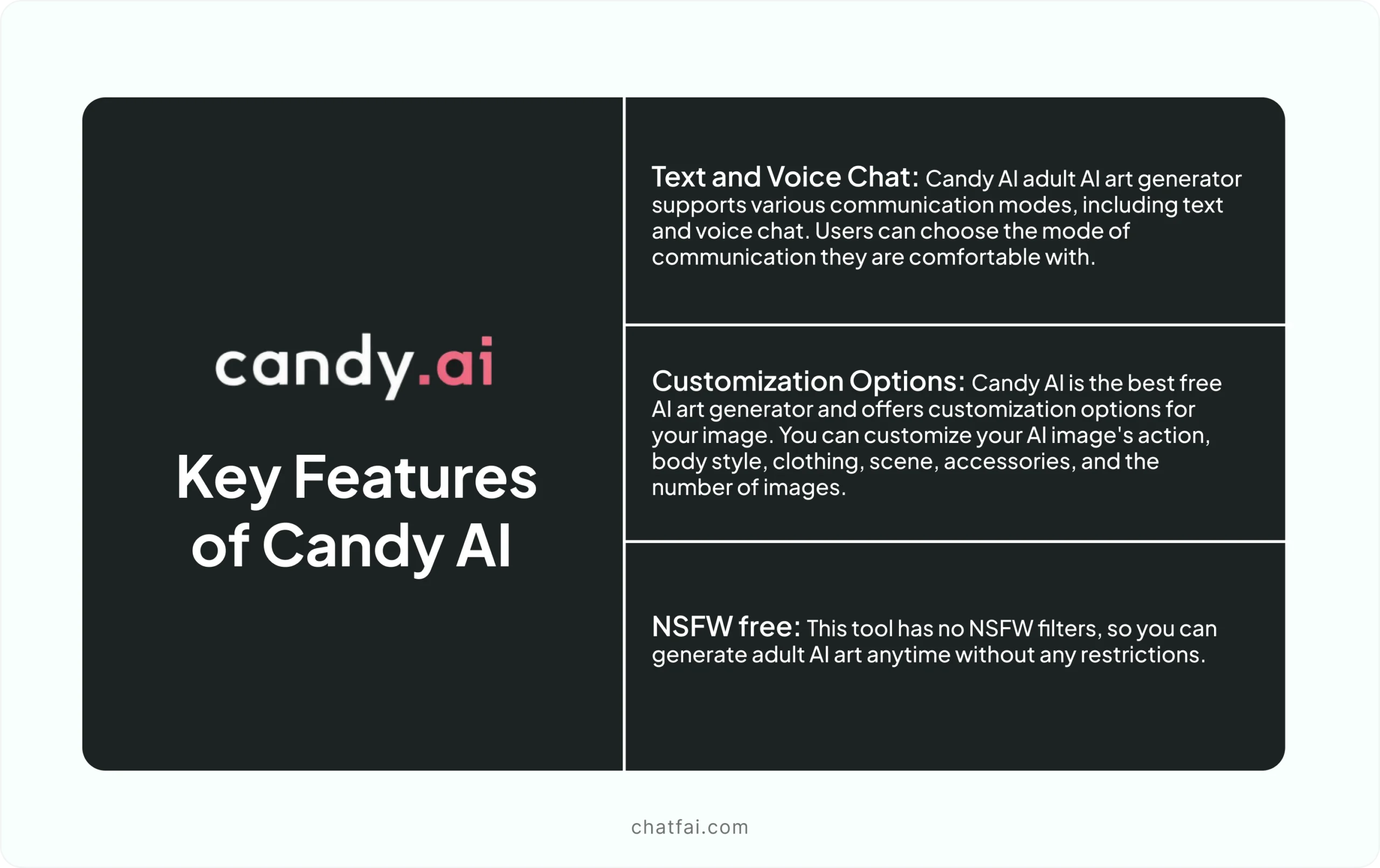 Key features of Candy AI 