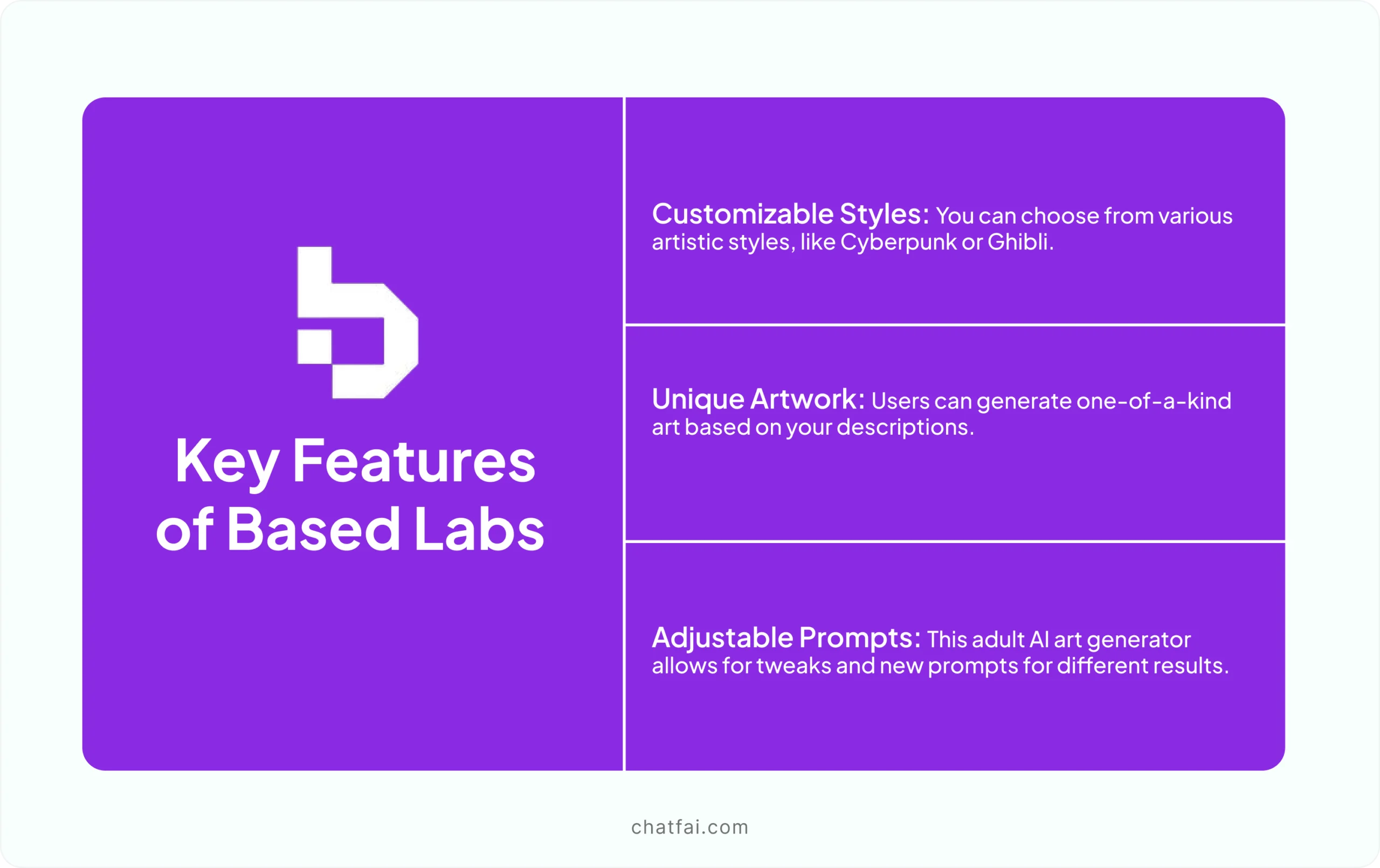 Key features of BasedLabs