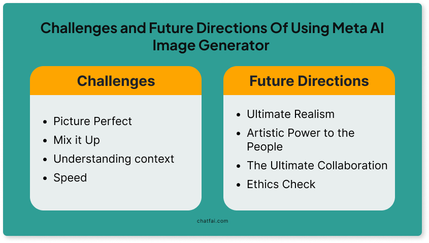 Challenges and Future Directions Of Using Meta AI Image Generator 