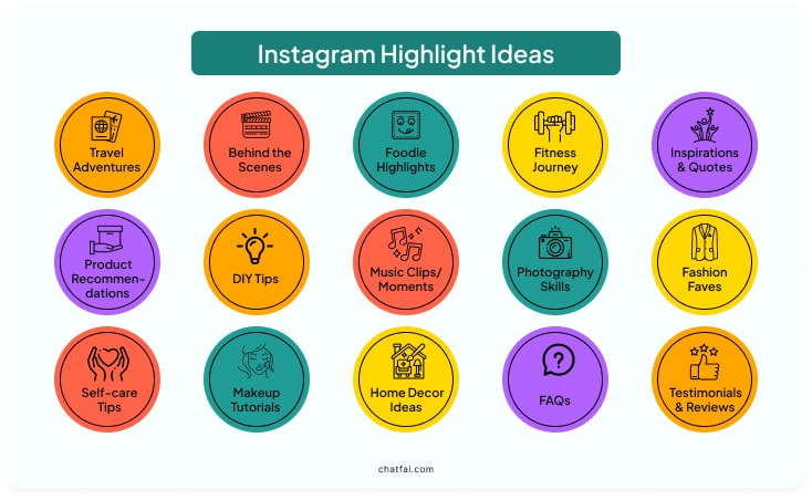 Top 15+ Instagram Highlight Ideas 