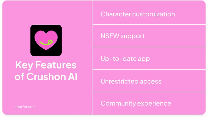 Features of Crushon AI
