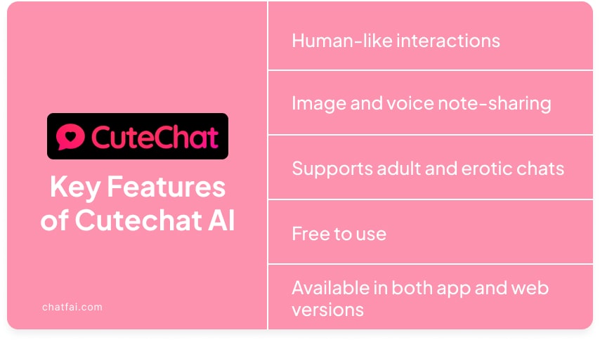 Features of Cutechat AI