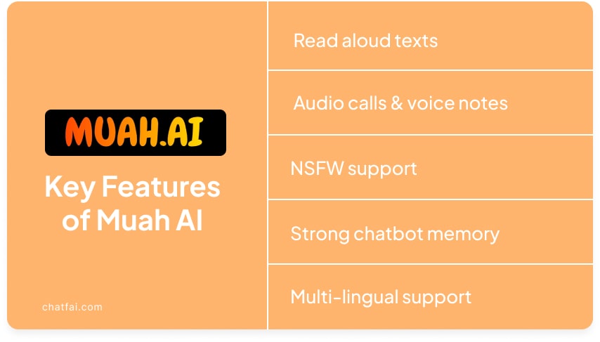 Muah AI Features
