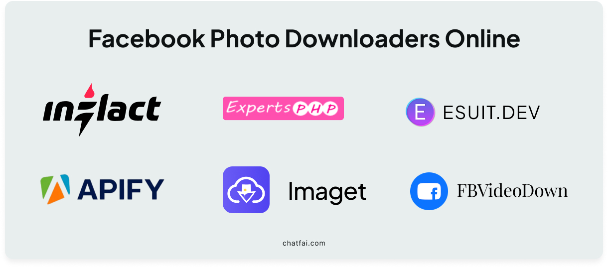 Facebook Photo Downloaders Online