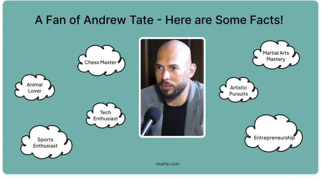 A Fan of Andrew Tate - Here are Some Facts! 