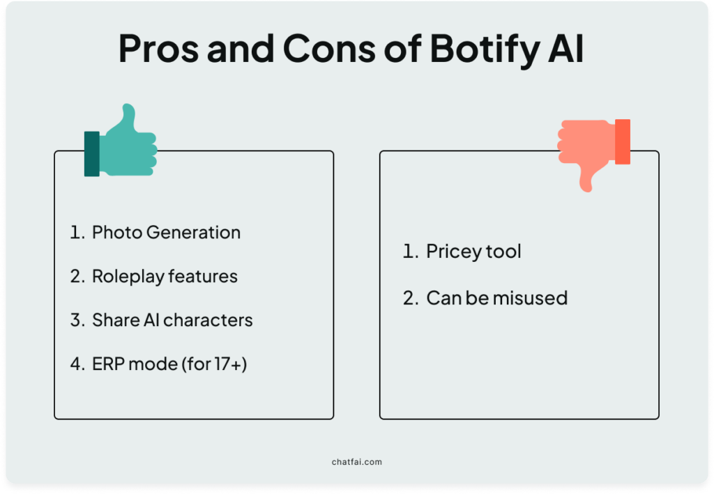 Pros and Cons Botify AI