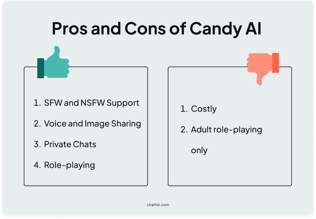 Pros and Cons Candy AI