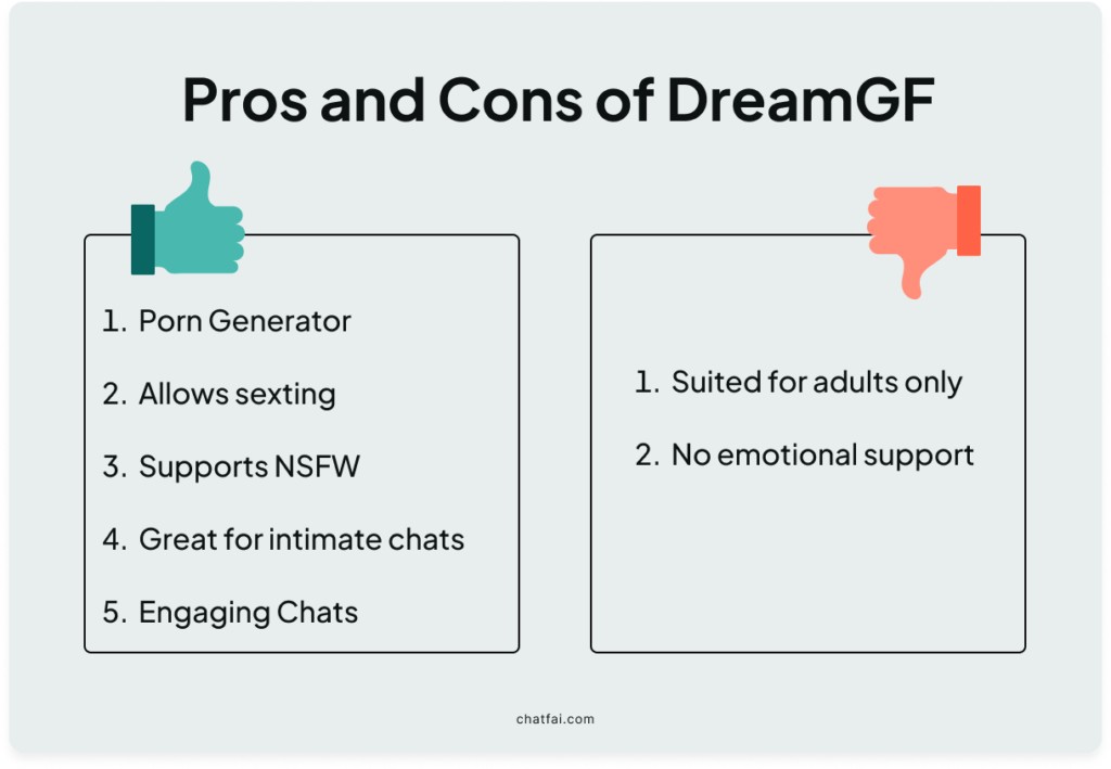 Pros and Cons DreamGF