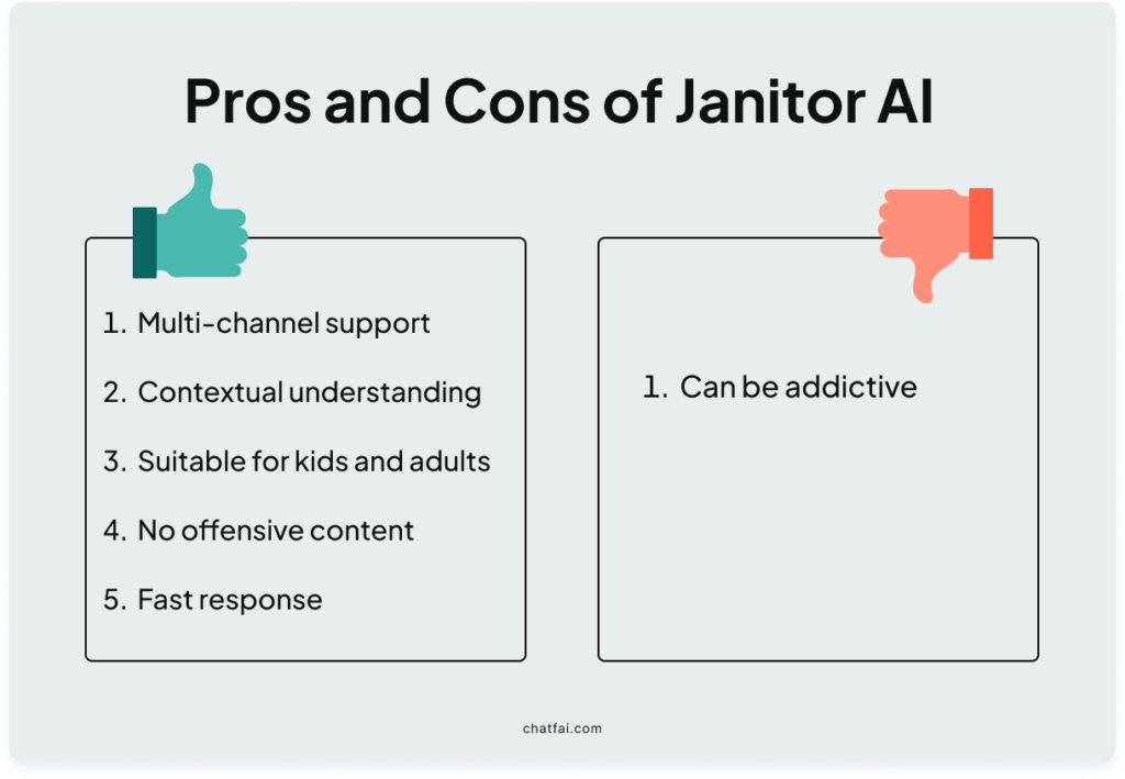 Pros and Cons Janitor AI