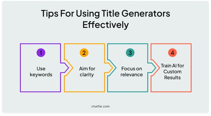 tips for title generation