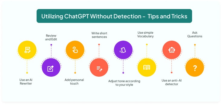 Utilizing ChatGPT Without Detection -  Tips and Tricks