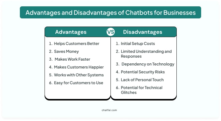 Advantages and Disadvantages of Chatbots for Businesses