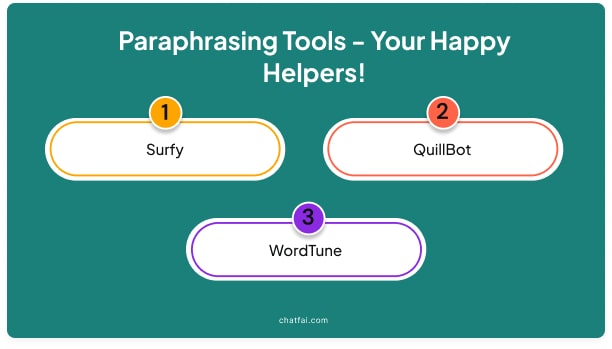 Paraphrasing Tools - Your Happy Helpers!