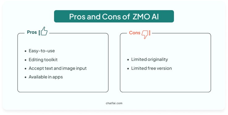 ZMO pros and cons