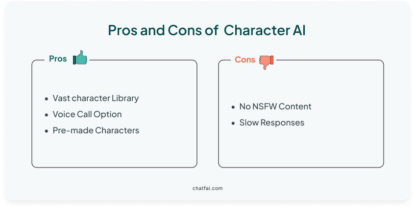 Pros and cons of Character AI