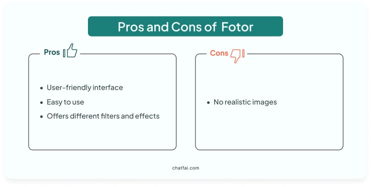 Fotor pros and cons