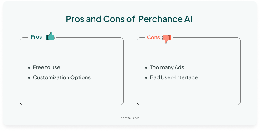 Pros and Cons of Perchance AI
