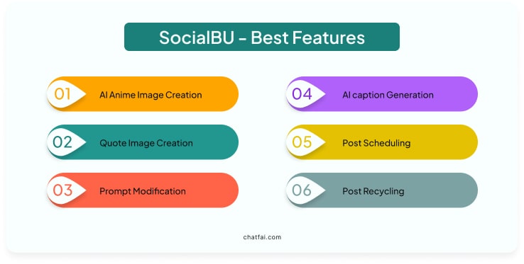 socialbu features