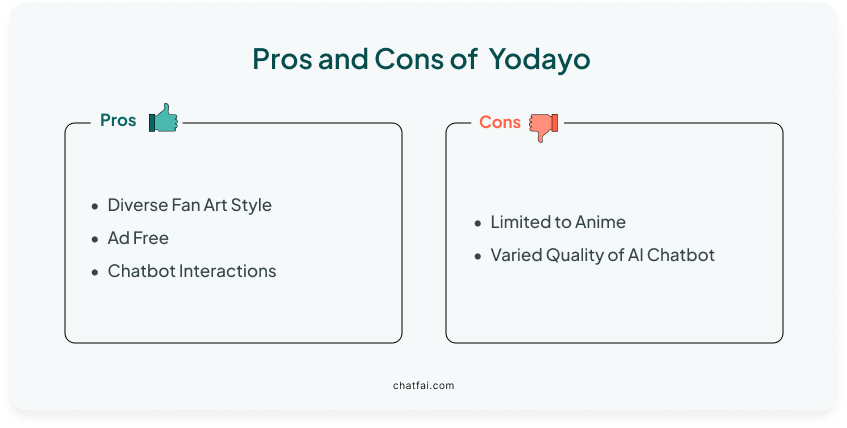 Pros and Cons of Yadayo
