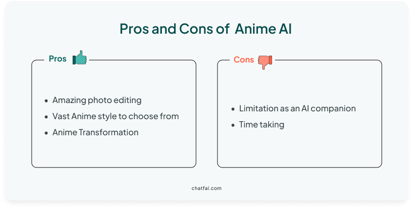 Pros and Cons of Anime AI