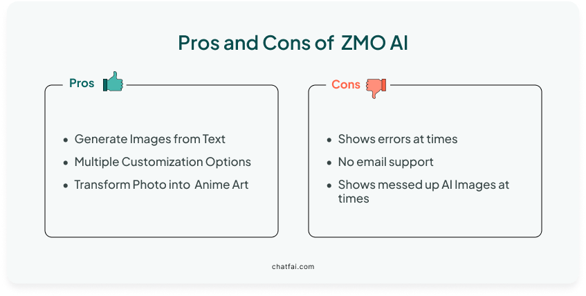 Pros and cons of ZMO AI