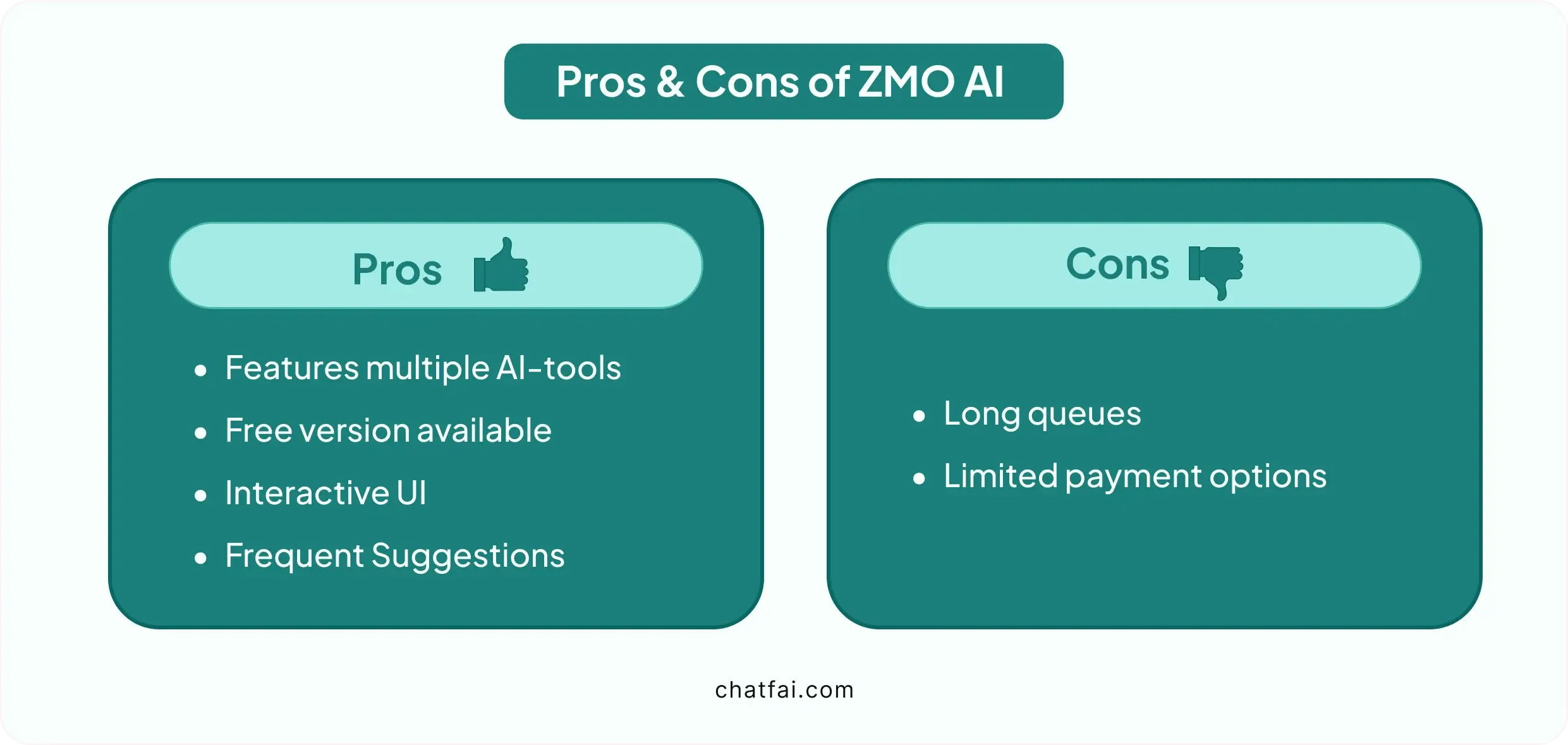 pros and cons of zmo ai