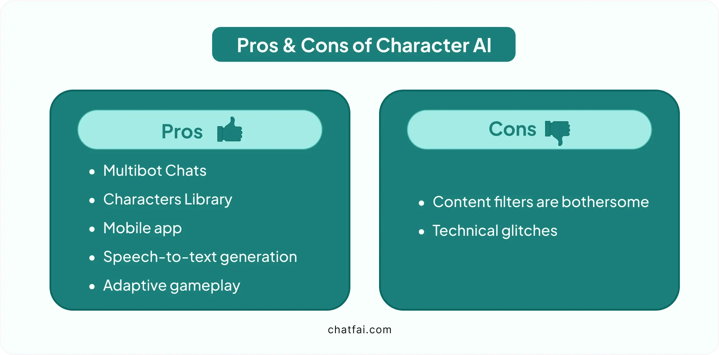 pros and cons of character ai