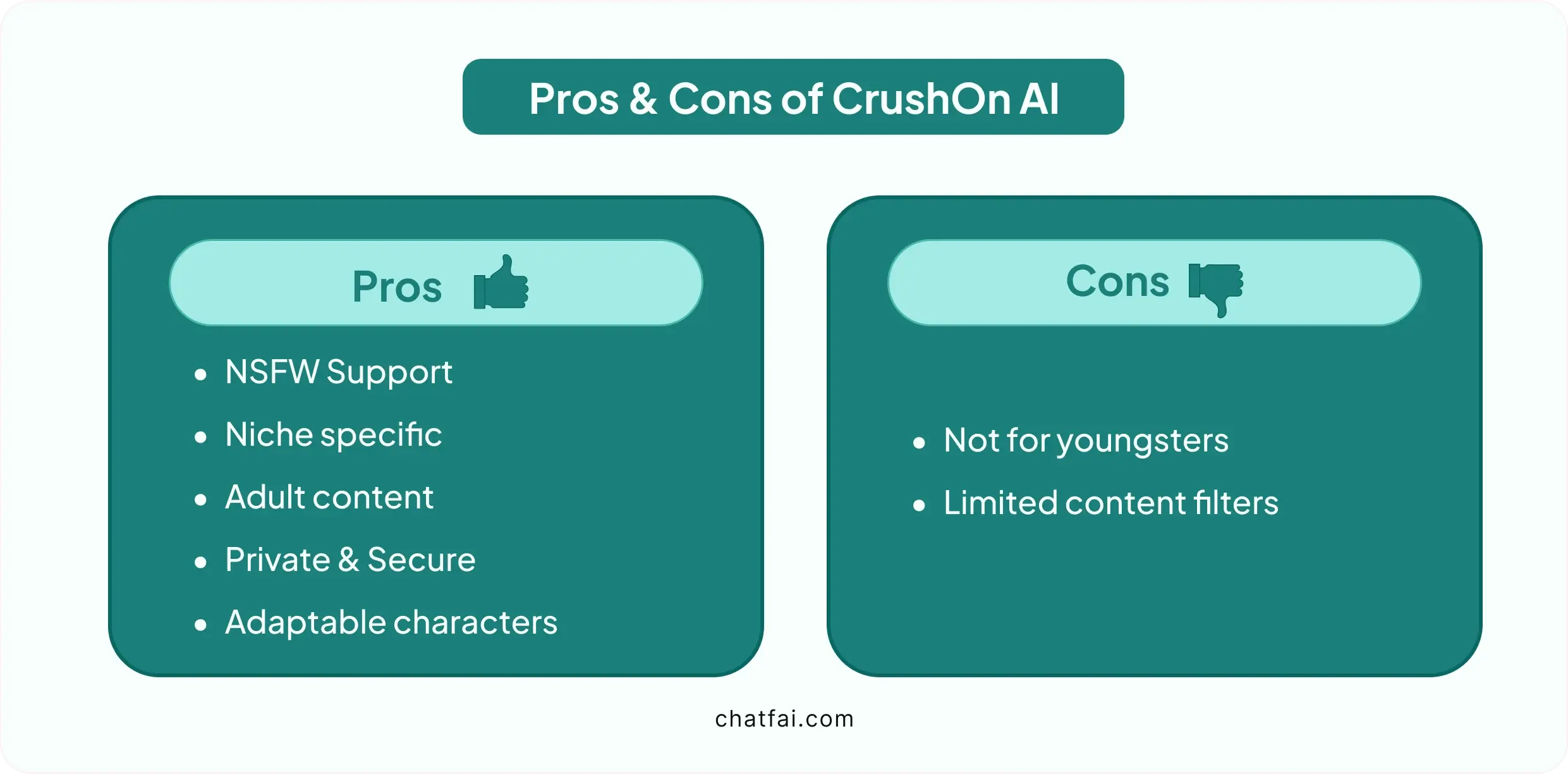 pros and cons of crushon ai