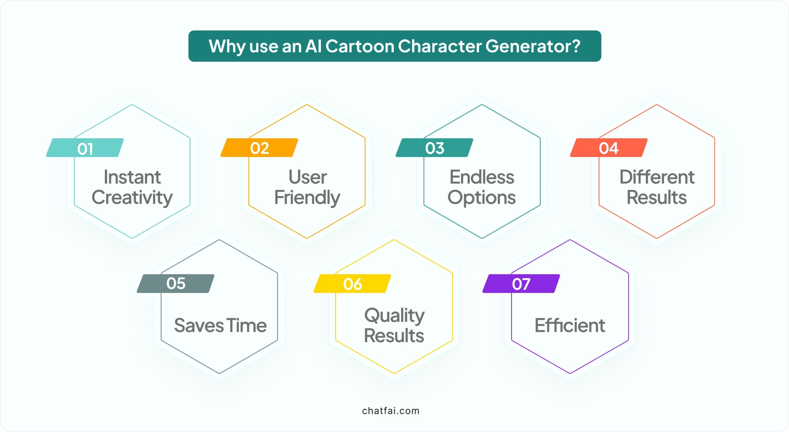 Why use an AI cartoon character generator?