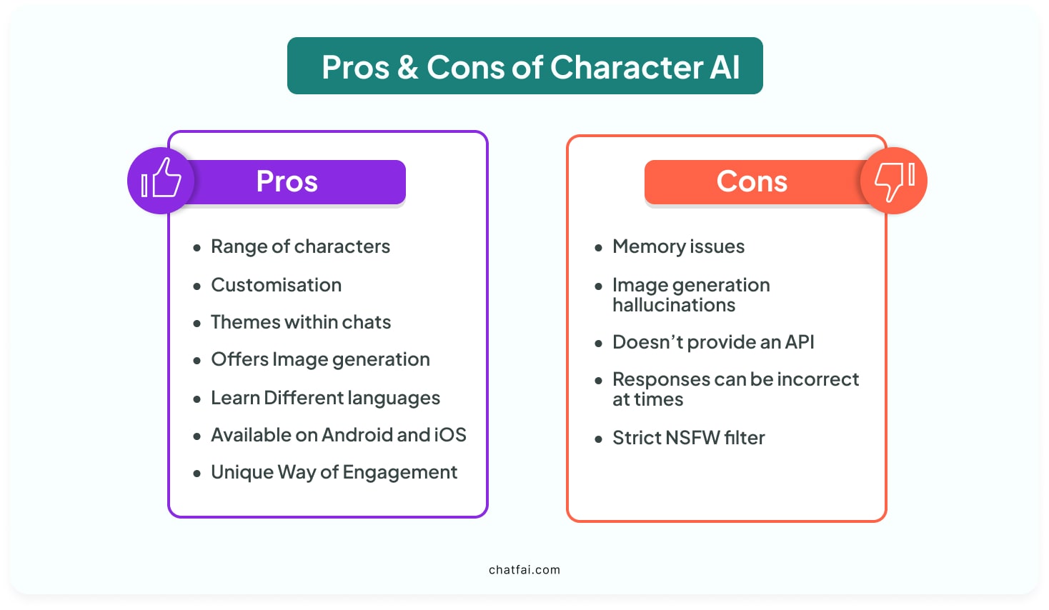 Pros & Cons