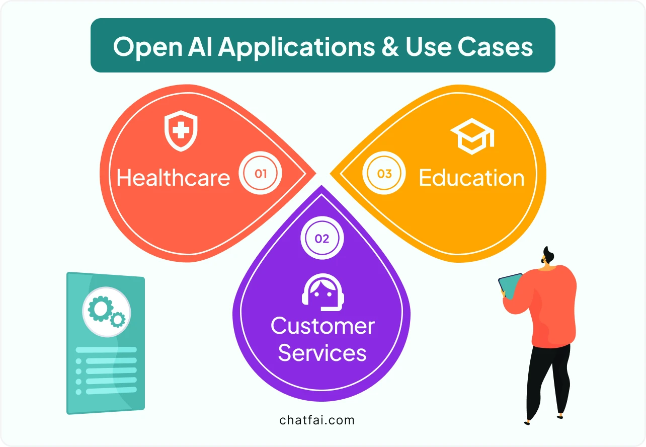 OpenAI spring update