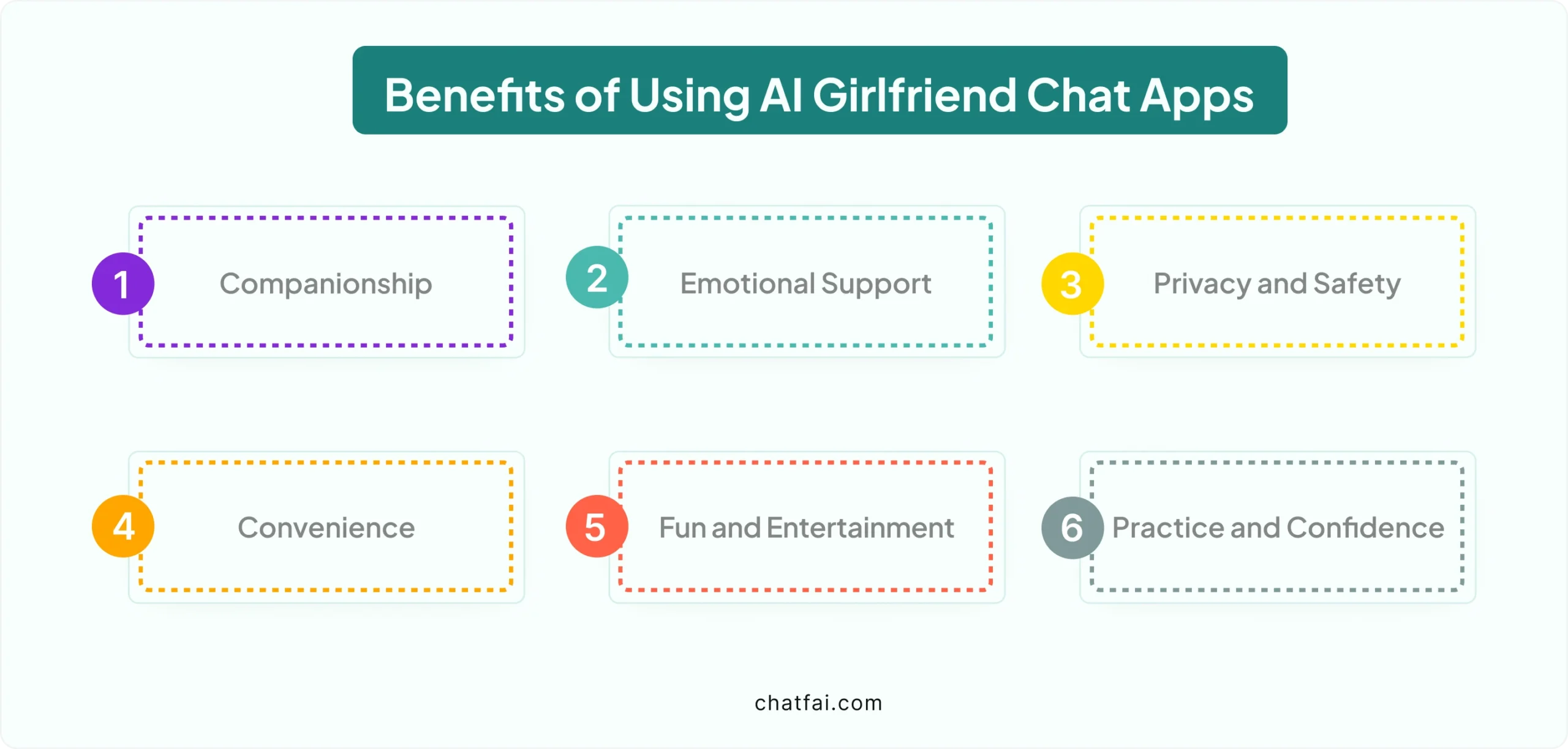 Benefits of Using AI girlfriend chat tools