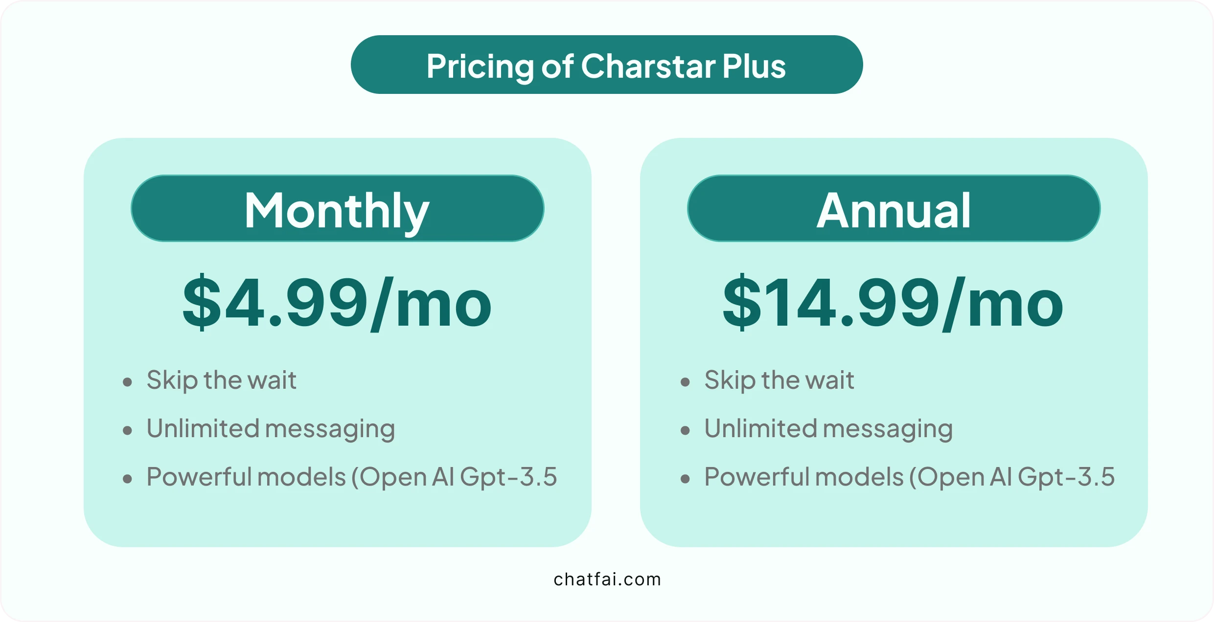 Charstar AI pricing