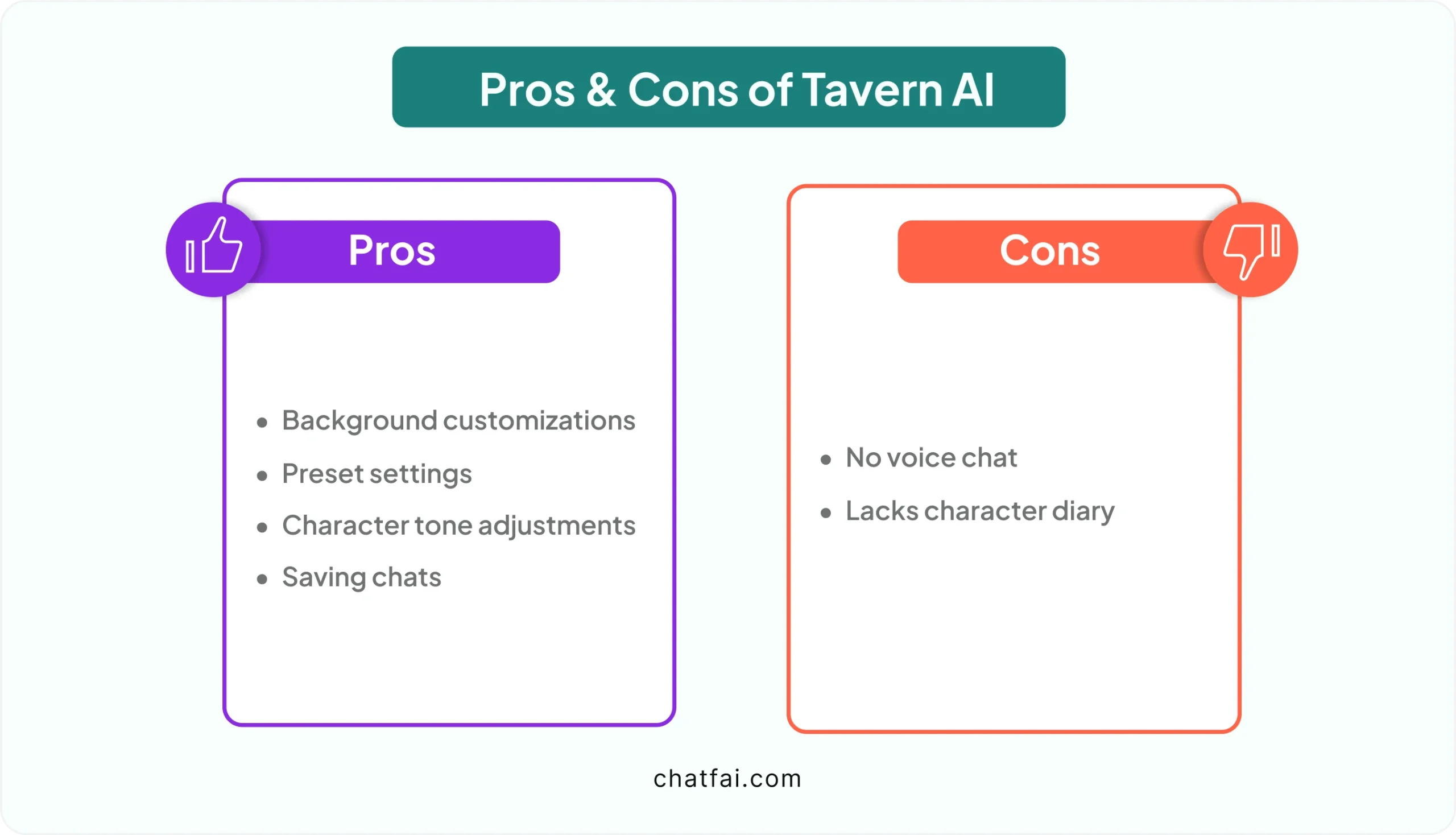 Pros/Cons of Tavern AI