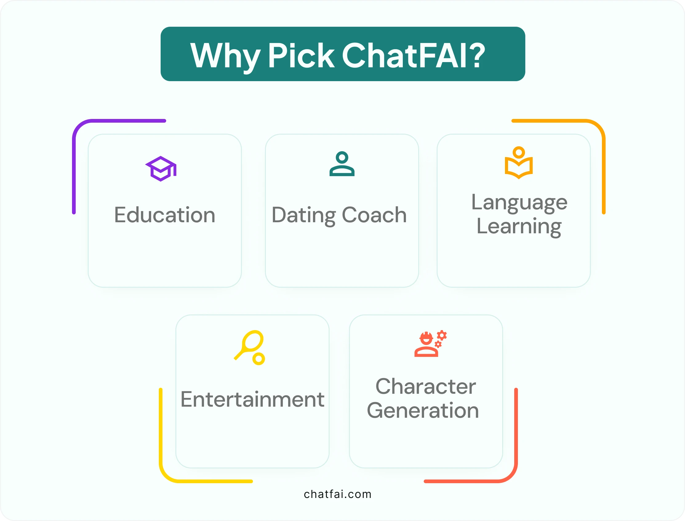 Why Pick ChatFAI? 