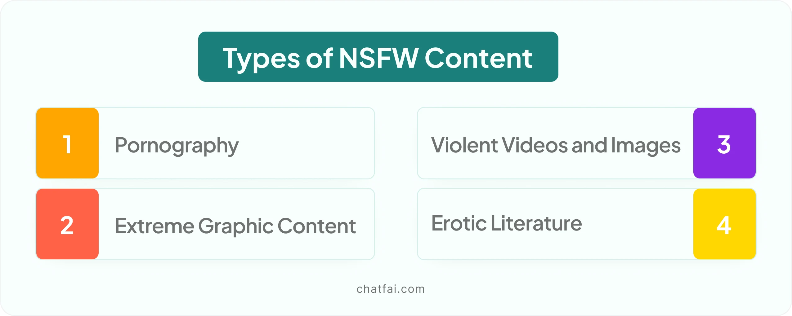 types of NSFW content 