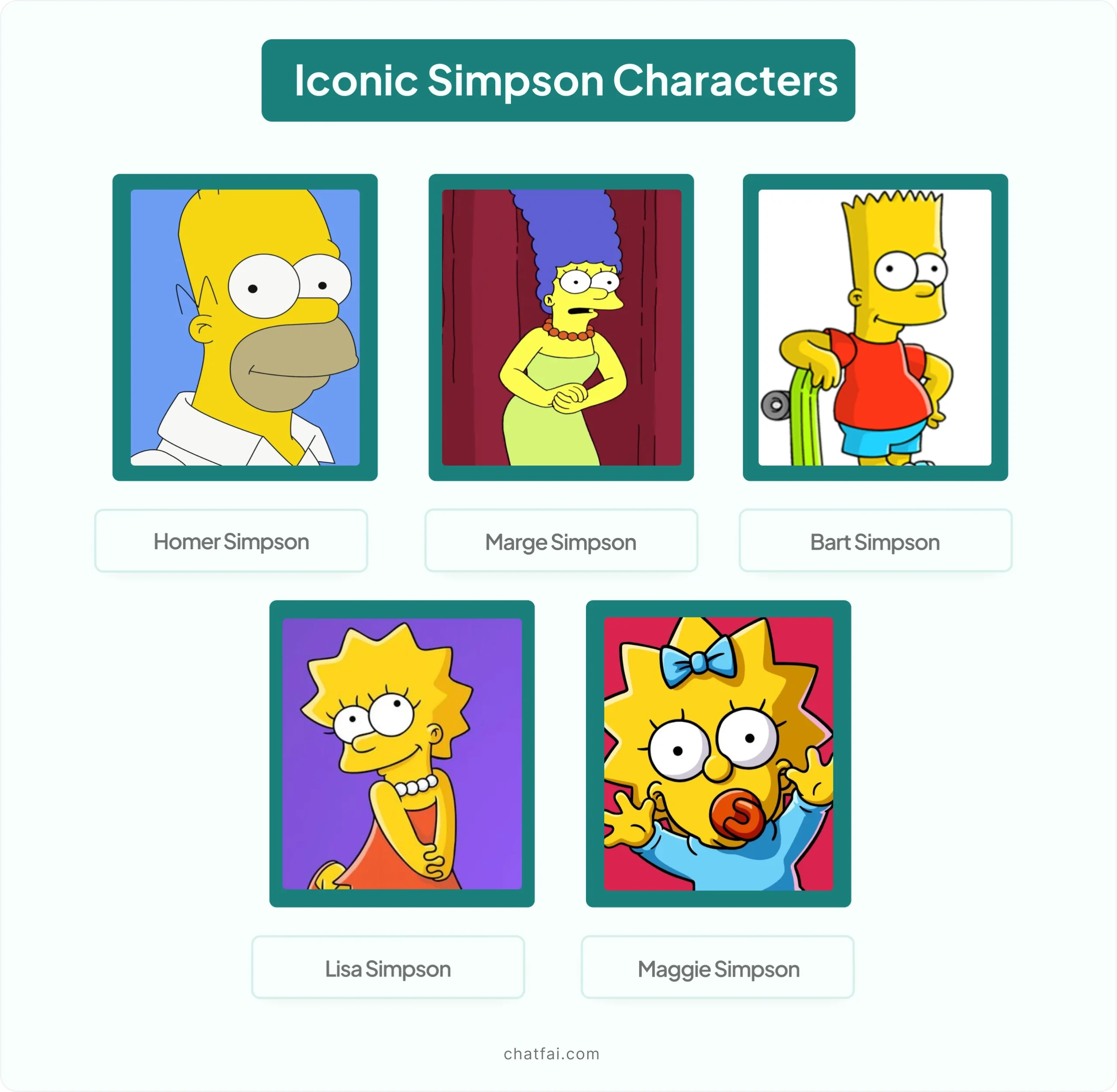 iconic characters of Simpsons 