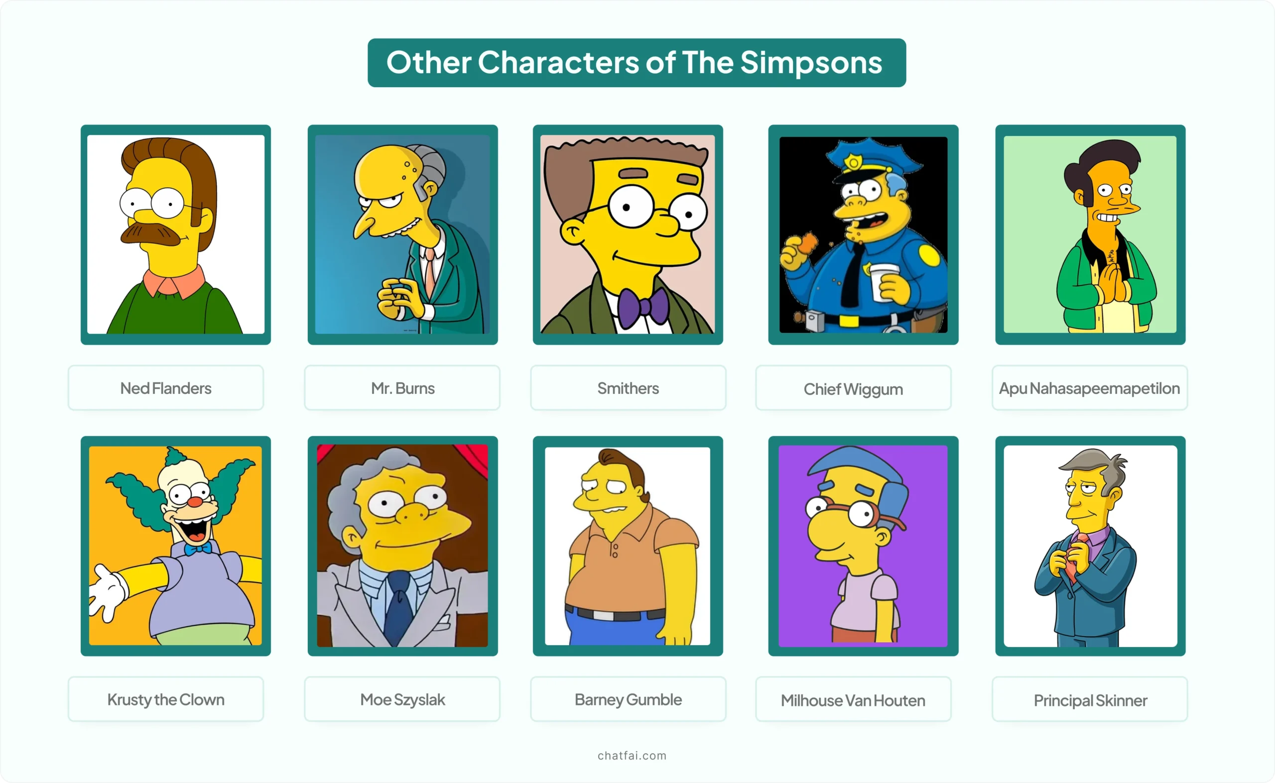 other characters of The Simpsons